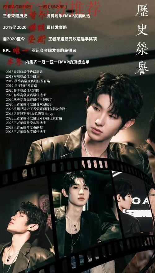 2025百度影响力电竞人物：一诺、无畏、九尾、花海、33Svan